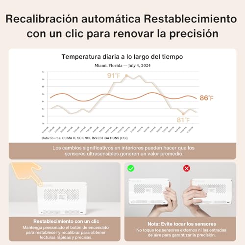 bonoch 16 in 1 Luftqualität Messgerät Luftmessgerät 9 AQI + 7 AQI Warnungen Air Quality Monitor für CO2, TVOC, PM2,5, PM1,0, PM10, HCHO, Temperatur Feuchtigkeit AQI & Uhrzeit Luftqualitätsmonitor