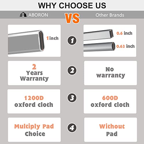 Aboron Folding Camping Cot W/Mat For Adults, Heavy Duty Outdoor Bed With Carry Bag,1200 D Layer Oxford Travel Camp Cots #TOP5