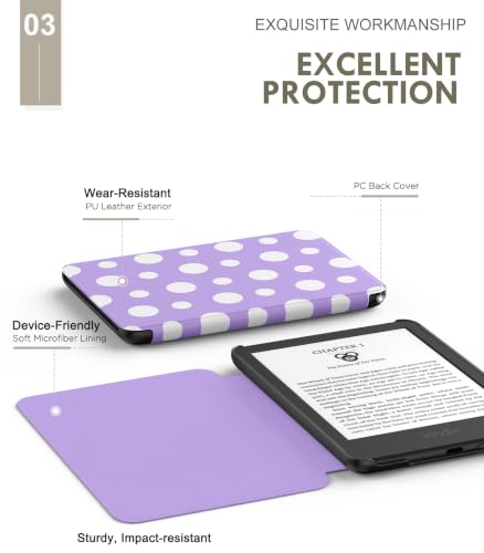 Image of MoKo Case for 6 inch Amazon Kindle Basic 11th Gen 2024 /2022, Lilac with Dots
