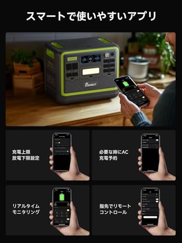 FOSSiBOT F2400 ポータブル電源 大容量 長寿命15年 リン酸鉄 ポータブルバッテリー アプリ遠隔操作 1.5時間満充電 640000mAh/2048Wh UPS機能 AC2400W 瞬間最大4800W/DC/USB/XT60出力16台同時充電 AC100V 50Hz/60Hz　パススルー 家庭アウトドア両用 蓄電池 発電機 節電停電対策 車中泊 静音耐熱防火設計 非常用電源 防災推奨