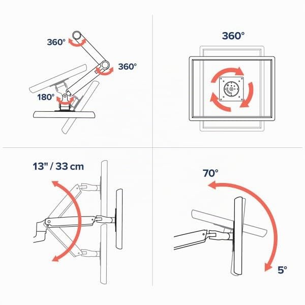 Bras LX Ergotron Support d'Écran Blanc pour Moniteur Articulé de Bureau Jusqu'à 34 Pouces VESA - 6