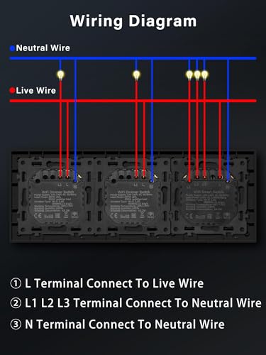 BSEED Smart Lichtschalter mit Doppel WIFI Dimmer Schalter,LED Dimmschalter Unterputz,Kompatibel mit Alexa&Google Home,Smarte Zeitpl&auml;ne,3 Fach 1 Weg Wlan Wandschalter Grau(Neutralleiter Erforderlich)