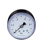 Afriso Manometer für Druckminderer axial RF50, 1/4