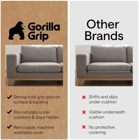 GORILLA GRIP Ergonomic High Density Couch Cushion Support Foam, Quick Rebound Sofa Lifters for Sagging Cushions, Stays in Place with Grip Dots, Replacement Stuffing, 20x19x1.75 Inches, 1 Pack, Gray - 5