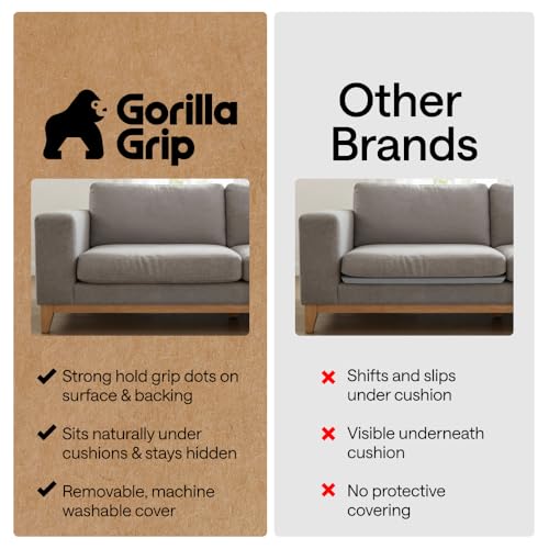 GORILLA GRIP Ergonomic High Density Couch Cushion Support Foam, Quick Rebound Sofa Lifters for Sagging Cushions, Stays In Place, Replacement Stuffing Under Couches, 20 x 19 x 1.75 Inches, 3 Pack Beige - Thumbnail 6