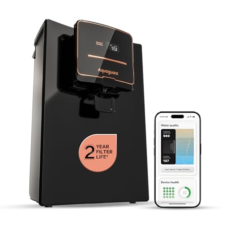 Aquaguard Neo Pro RO+UV 2X WQI Smart Water Purifier | 2 Year Filter Life
