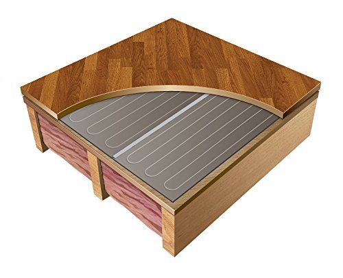 Thermosoft In Floor Heating System, 120V, 7.5 Sqft, 1.5 Ft. X 5 Ft #TOP3