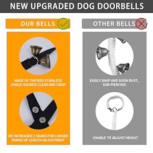 Canine Bells for Potty Coaching 2Pcs Pet Coaching Bells for Canine Prolonged Adjustable Doorbell Rope Canine Doorbell Pet Bell Doorbell for Exterior Indoor with 7 Upgraded 1.5" Loud Bells(Black) Canine Bells for Potty Coaching 2Pcs Pet Coaching Bells for Canine Prolonged Adjustable Doorbell Rope Canine Doorbell Pet Bell Doorbell for Exterior Indoor with 7 Upgraded 1.5″ Loud Bells(Black)