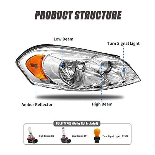 Adcarlights For 2006 2007 2008 2009 2010 2011 2012 2013 Chevy Impala Headlight Assembly Compatible With 14-15 Impala Limited / 06-07 Monte Carlo Chrome Housing Amber Reflector Replacement Pair #TOP2