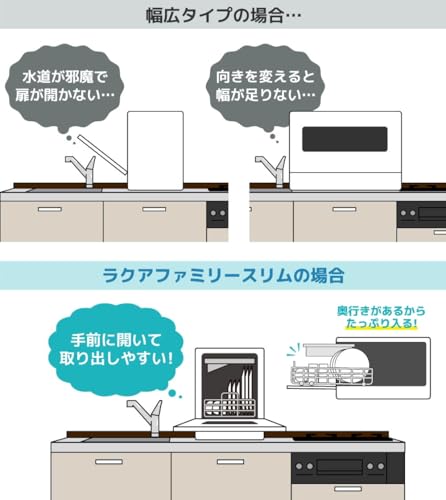サンコー 食器洗い乾燥機 ラクア ファミリースリム TKDWSLHWH サムネイル4