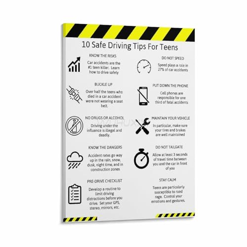 Safe Driving Tips Road Safety Driving Guide Poster 1 Canvas