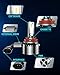 Marsauto H11 Led Bulbs H9 16000LM 500% Bright H8 6000K Xenon White Light Bulb Easy Installation Pack of 2