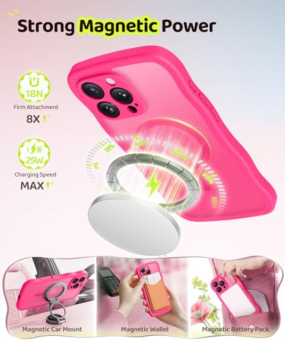 Coque iPhone 16 Pro Max intégrale anti-rayure pour éviter les bris d'écran - 4