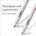 LEONIS Water Erasable Fabric Marking Pen & Disappearing Ink Fabric Marking Pen Set [ 91620 ]