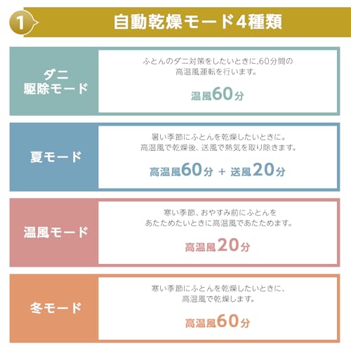 Major in life 布団乾燥機 cnw-futondryer01 の商品画像 3
