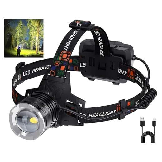 LED Rechargeable Headlamp, 99,000 Lumens Head Lamps (Include Βattery) Super Bright Long Distance Headlamps with 5 Mode Waterproof, 90° Adjustable Head Lights for Forehead Adults Outdoor Camping