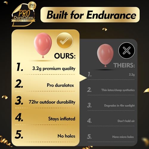 Image of Bezente Pro Duralatex Dusty Pink Extra-Thick Balloons100 Pack 12 inch | Rose Pink Balloons for Long-Lasting Professional Party Decorations,Birthday Wedding Anniversary Bridal Shower Gender Reveal