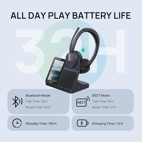 Yealink WH64 Workstation Dual Wireless Headset System with Touchscreen Base, DECT & Bluetooth, 3 Noise-Cancelling Microphones, Speakerphone, Busy Light for Office & Hybrid Work by Yealink - Used condition - Image 8