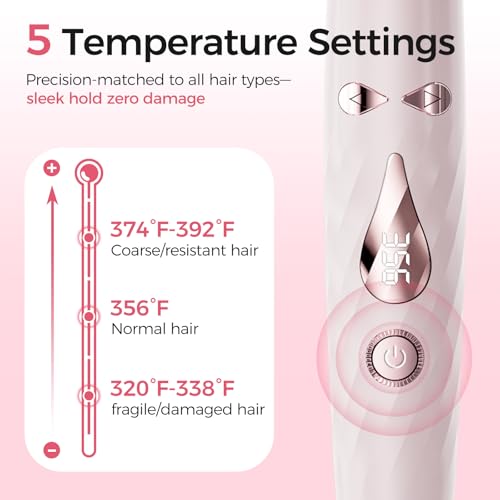 WOLLEA Automatic Curling Iron の商品画像 3