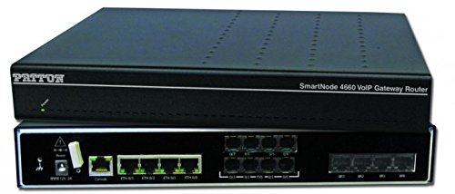  Patton SmartNode 4661