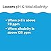 HTH Pool Care pH Down, Lowers pH, Swimming Pool Chemical, 5 Lbs
