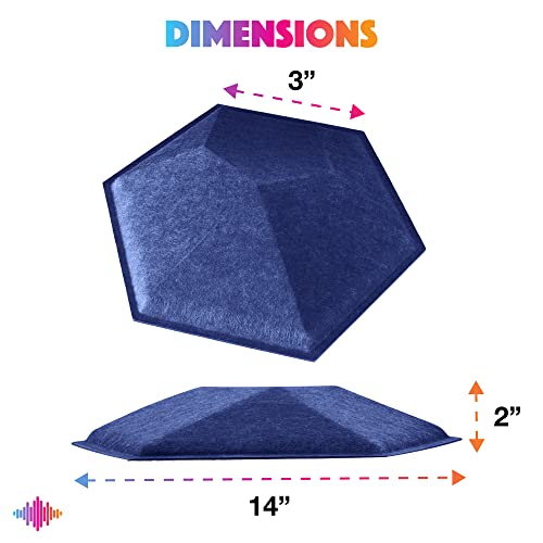 Sonic Acoustics 12 Pack 3D Hexagon Acoustic Panels 14" X 12" X 0.2" High Density Acoustic Absorption Panels, 3D Soundproofing Insulation Panel (Dark Blue) #TOP3