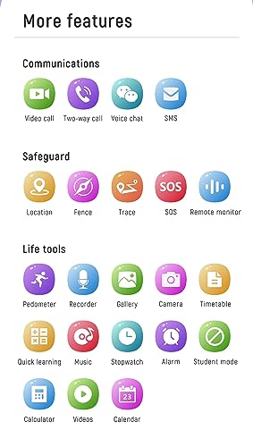 Mjvv 4G Gps Smart Watch For Kids Gps Tracker Phone Watch Whatsapp Video Call Sos Alarm Voice Chat Message And Text Real-Time Tracking Smartwatch For Age 3-15 Gift Blue thumb #5