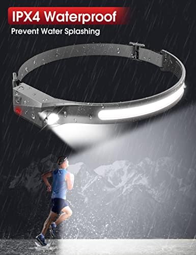 Fulighture Head Torch Rechargeable, USB Super Bright LED Headlamp, IPX4 Waterproof Headlight for Power Cuts, Emergency, Running, Camping, Hiking, Fishing, Cycling, Garage