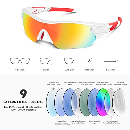 Bea Cool Polarized Sports Sunglasses For Men Women Youth Baseball Cycling Running Driving Fishing Golf Motorcycle Tac Glasses Uv405 #TOP3