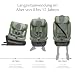 Jovikids 360° Drehbar Kindersitz mit ISOFIX und Ruheposition, i-Size(ECE R129) 40-150cm(0-36kg) Reboarder Baby Autositz, ab Geburt -12 Jahre (grün)