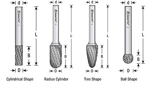 Amana Tool Fresa Bola Carburo Sólido 1/4" miniatura 5