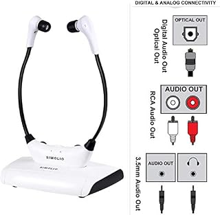 SIMOLIO Digital Wireless Headphones for TV with Optical In, TV Hearing Assistance Devices