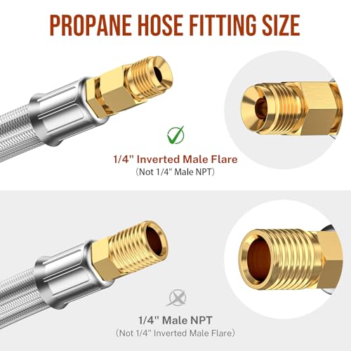 6ft Propane Tank Hose Extension with Gauge, POL x 1/4" Inverted Male Flare, Braided Supply Propane Tank Pigtail Hose, for 5-100lb Propane Tank Connection Extend a Stay RV Propane Kit, Dual Regulator by Alloxity - Used condition - Image 7