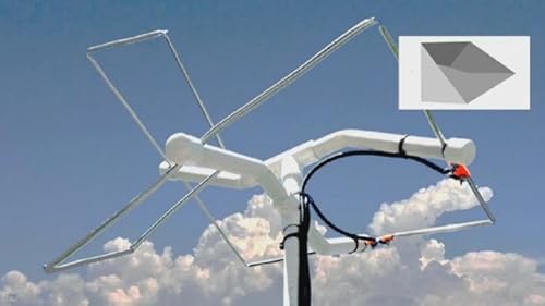 Ham Nation 241: Monodirectional Coax