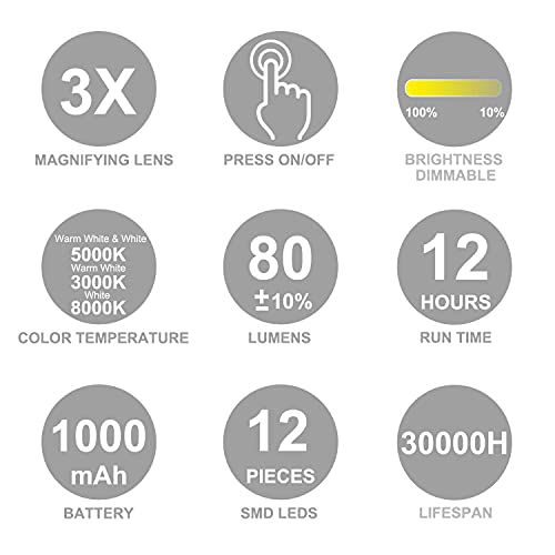 LUXSWAY Rechargeable 3X Full Page Magnifier for Reading,Magnifying Glass with 12 Super Bright LEDs,Adjustable Brightness Illuminated Magnifier Suitable for Reading - Thumbnail 7