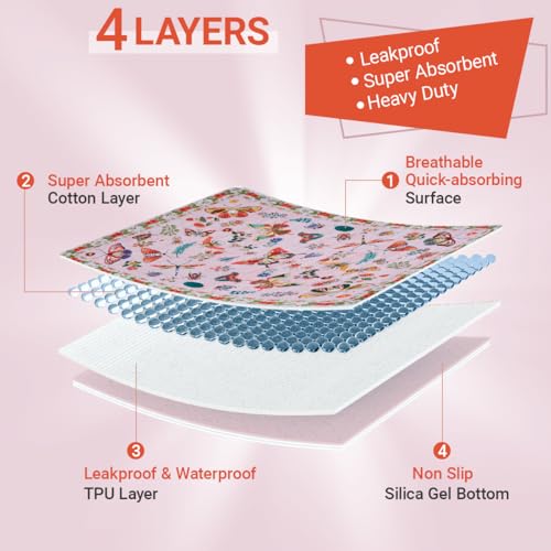 Image of Pink Washable Pee Pads for Dogs and Cats, 2 Pack 48 inchx36 inch Large Absorbent Reusable Puppy Pads for Potty Training, Waterproof Non-Slip Leakproof Whelping Pet Mat for Crate, Playpen, Kennel & Floors
