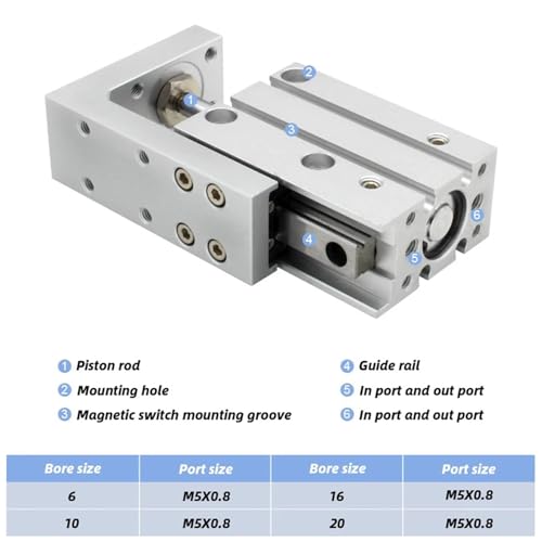 Vérin coulissant pneumatique à double effet compact MXH20-10 - 2