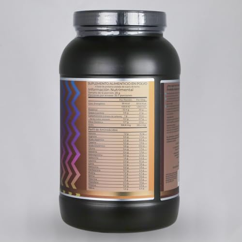 Proteínas, Imagen adicional