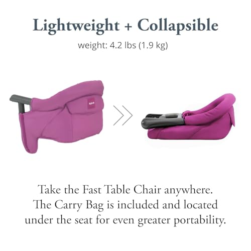 Image of Inglesina Fast Table Chair - Award-Winning Convenient Baby High Chair - Use at Most Tables or Restaurants Without Leaving Scratches (Fuchsia Pink), 14x17x11 Inch (Pack of 1) (AY90F6FUXUS /D)