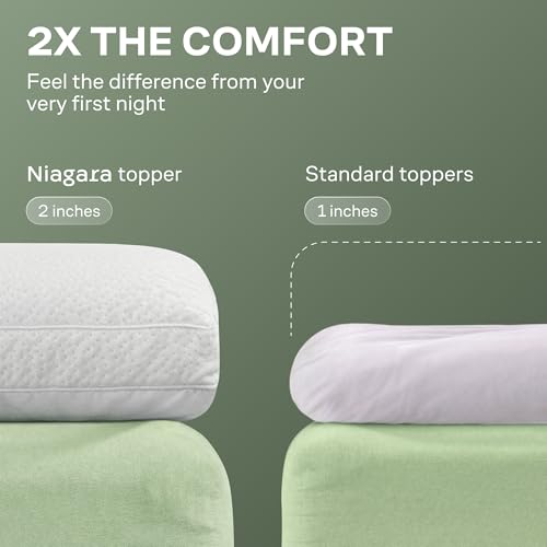 Image of Extra-Thick 2 Inch Twin Size Mattress Topper - Ultra Plush & Soft Viscose Derived from Bamboo Mattress Pad, Naturally Cooling & Perfect for Full Body Support, Snow White