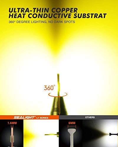 Image of SEALIGHT H11 LED Fog Light Bulbs, 6000K 32000lumens Extremely Bright, H11 H8 H16 Halogen Fog Light Bulb Replacement For Cars,Trucks(Pack of 2)