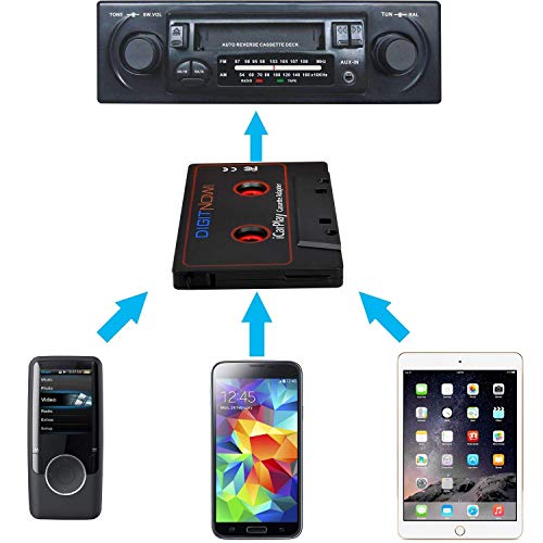 Car Cassette Players ShopperAware