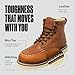 EVER BOOTS Moc Toe Work Boots for Men Construction Lightweight Wedge 11 LBrown