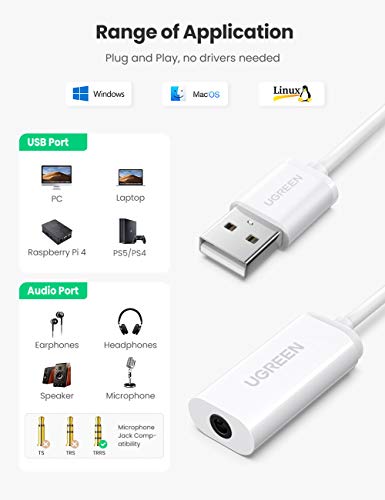Audio, Electronics Imagen adicional