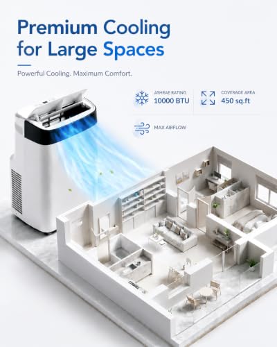 Image of 14000 BTU Portable Air Conditioners, Remote Control, 4-in-1 Quiet AC Unit, 3 Speeds, 24H Timer, Cools Room up to 700 Sq.Ft, Multi-Function Modes, Smart Control Panel
