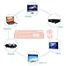 Wireless Keyboard and Mouse Combo V910 2.4GHz Encrypted Wireless Connection Cute Round Key Quiet Keyboard and Mouse Set for Laptop PC Mac Desktop Computer Windows 10（Pink）