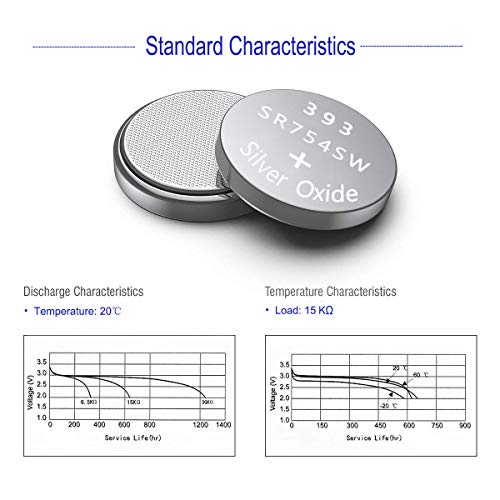 Image of UOGTNON 393 SR754W(SR754SW) 1.55V Silver Oxide Watch Battery (10 Pack)