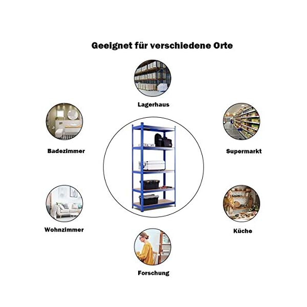 COSTWAY Lagerregal Schwerlastregal, Steckregal Metallregal 5 Ebenen, Werkstattregal 180,5x90x40,5cm, Garagenregal… – Bild 7