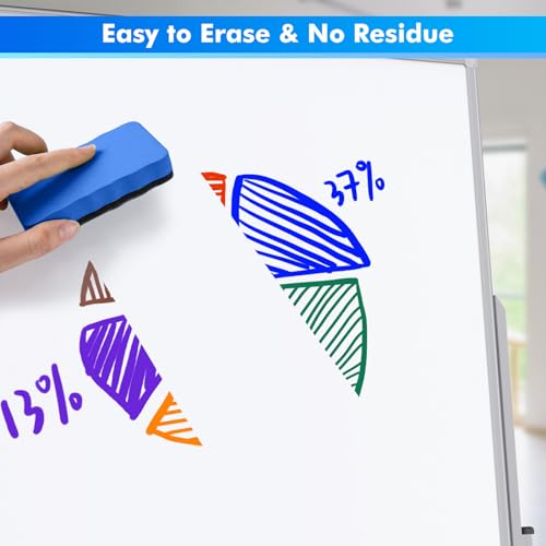 maxtek Whiteboard Markers Bullet Tip, Dry Wipe Pens for White board Flip Chart Low Odor Whiteboard Pens - Image 4