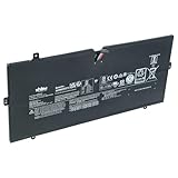 Conforme aux normes légales | Protection contre courts-circuits, surchauffes et surtensions